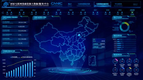 第二屆中國互聯(lián)網(wǎng)基礎(chǔ)資源大會發(fā)布多項計算機網(wǎng)絡(luò)工程技術(shù)服務(wù)成果