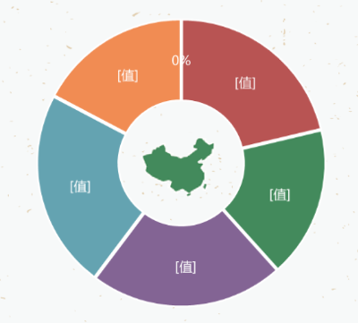 OPPO效果廣告營銷推介會精彩回顧 手機媒體數據賦能，直接營銷實現新增量